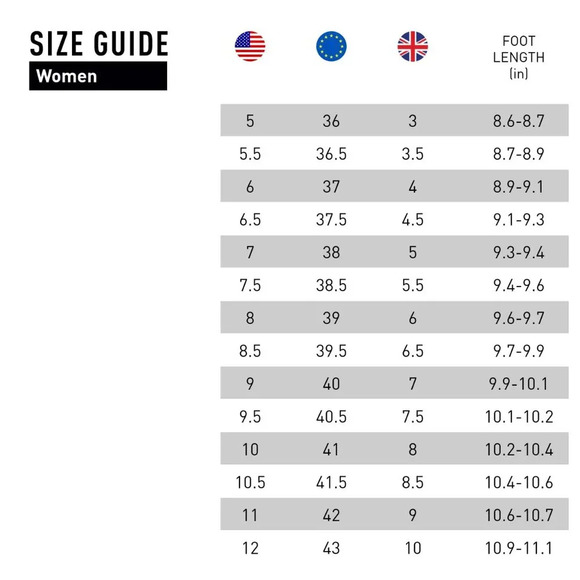 SOREL Kinetic Impact II Lace Sneakers | Women's Size 9 - Picture 4 of 13